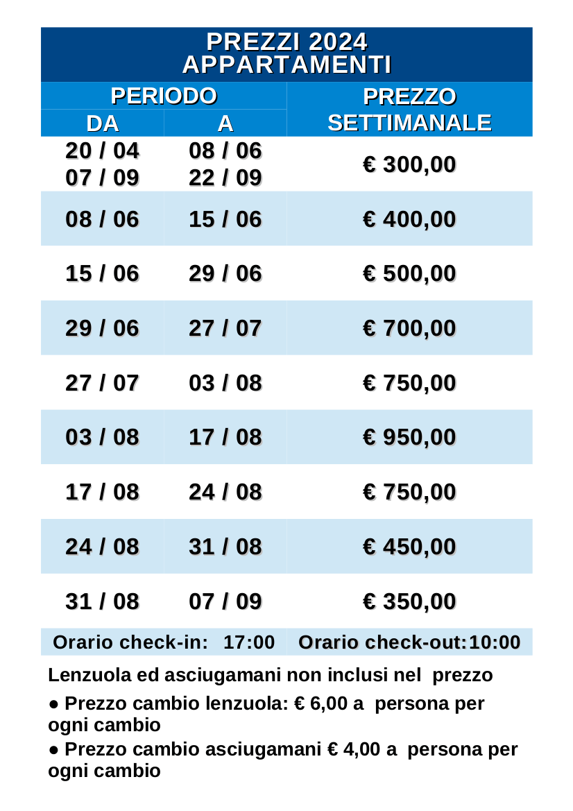 Prezzi appartamenti camping