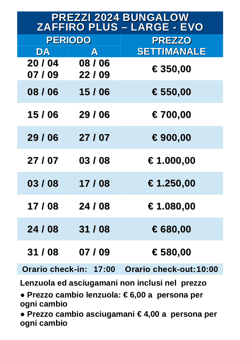 Prezzi bungalow marche